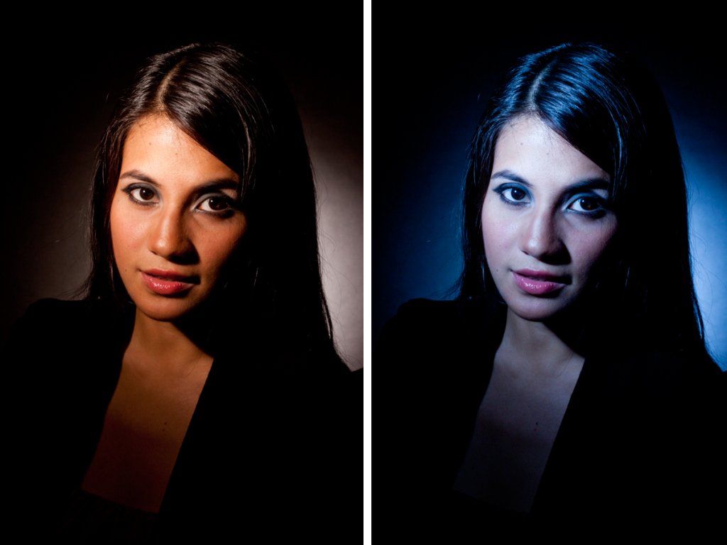 Things to Consider When Using Tungsten Lights for Photography