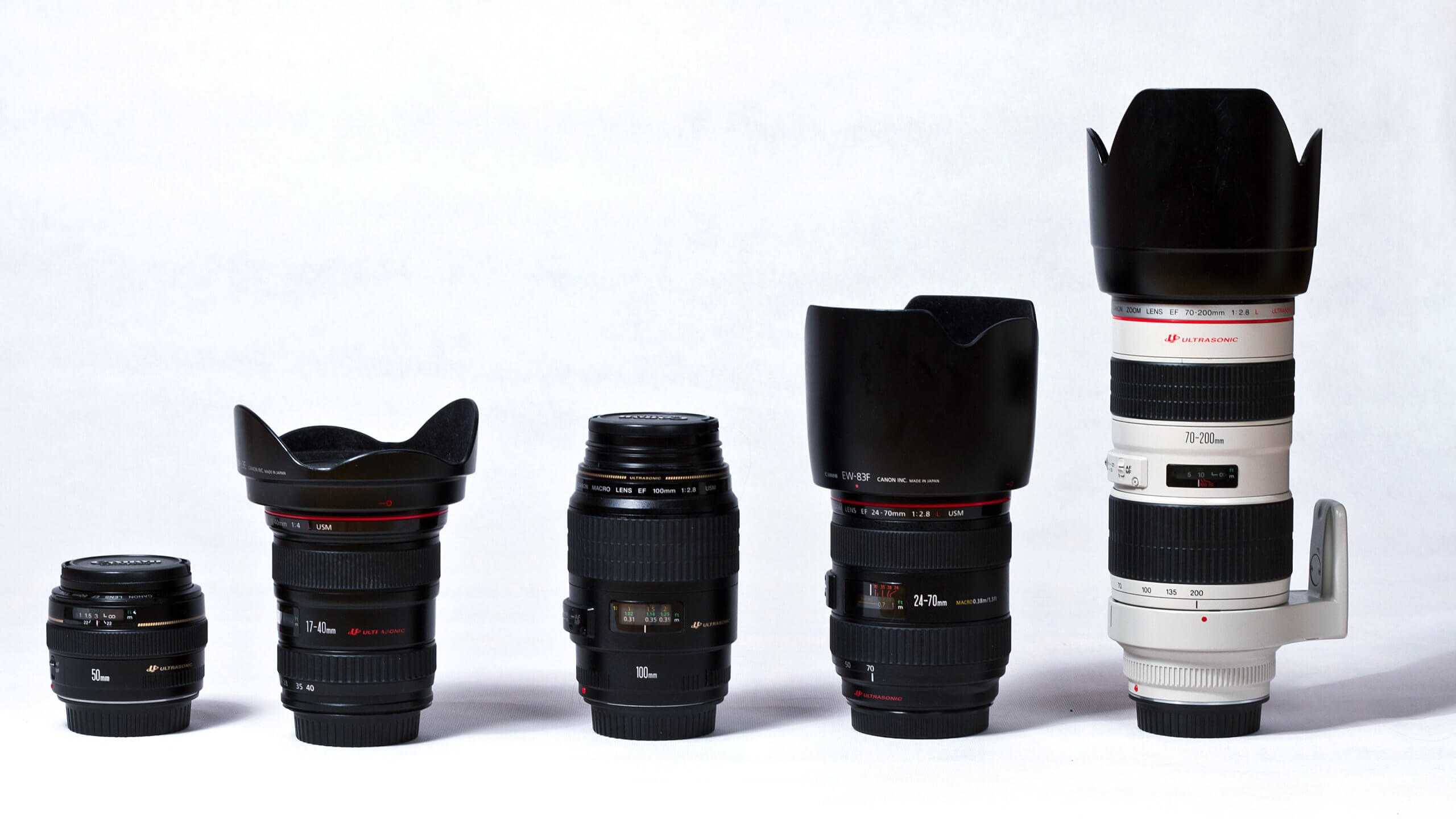 Lens Quality and Optical Elements