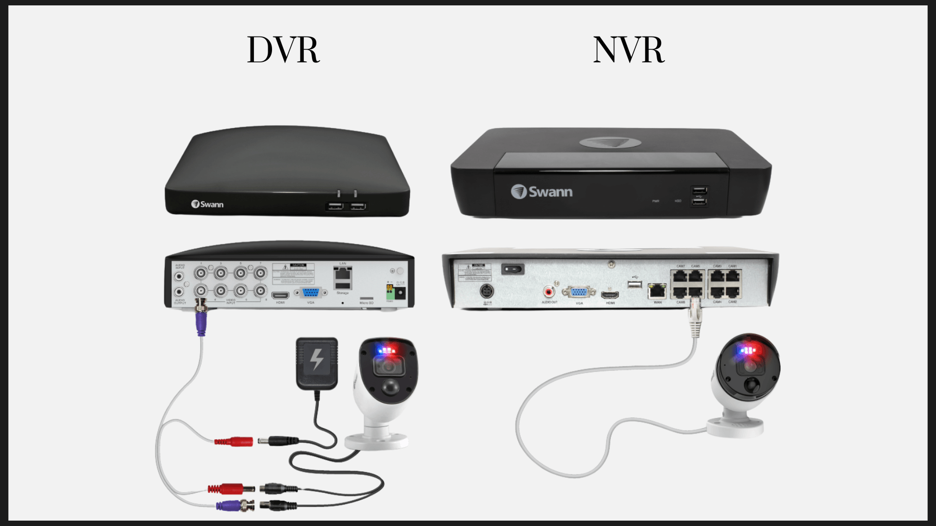 DVR_vs_NVR_Whats_the_Difference