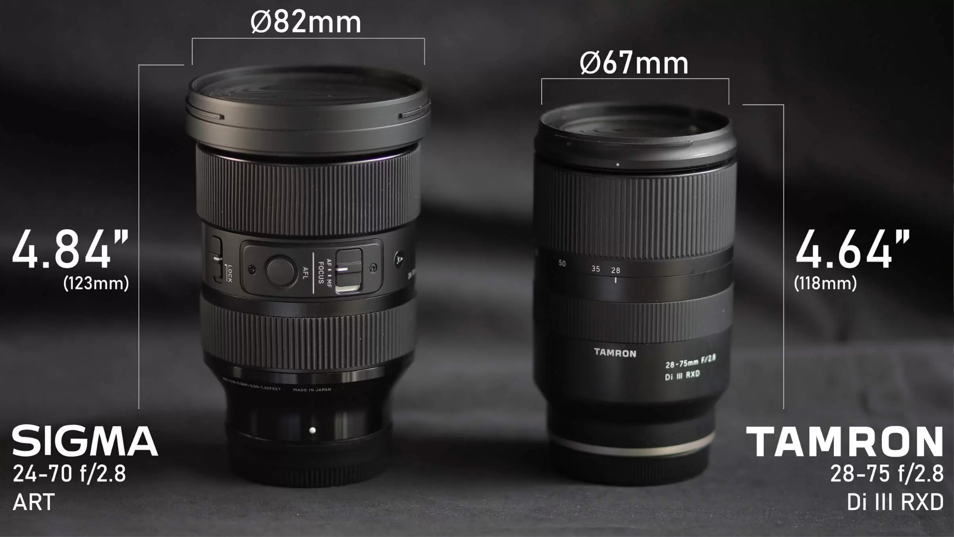 Detailed_Lens_Comparisons