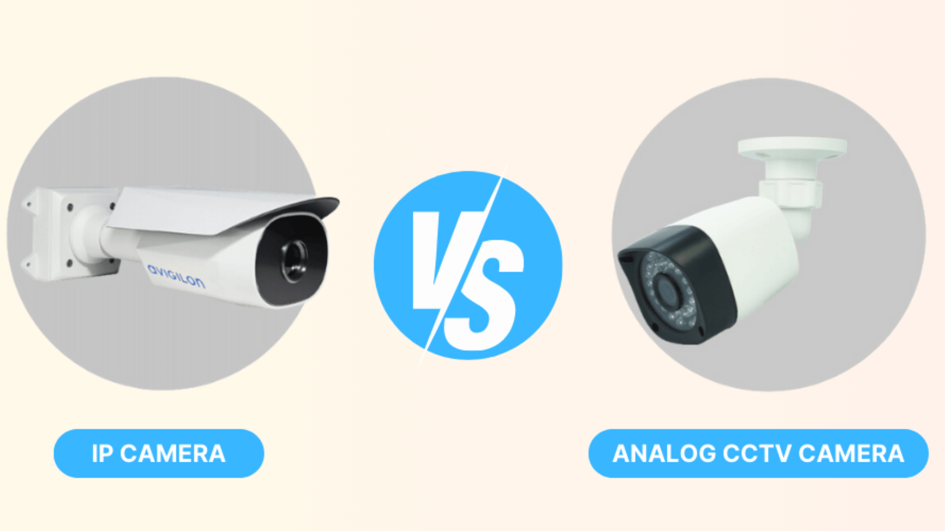IP_Camera_vs_CCTV_Camera_Whats_the_Difference