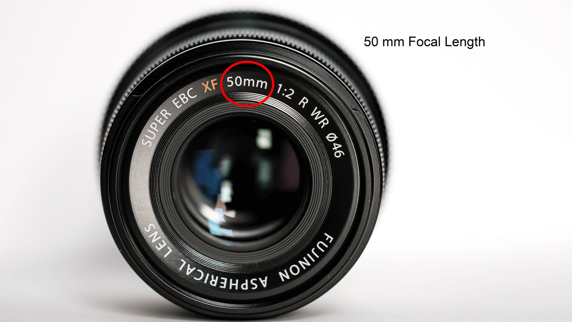 Understanding_Focal_Lengths_for_Headshots