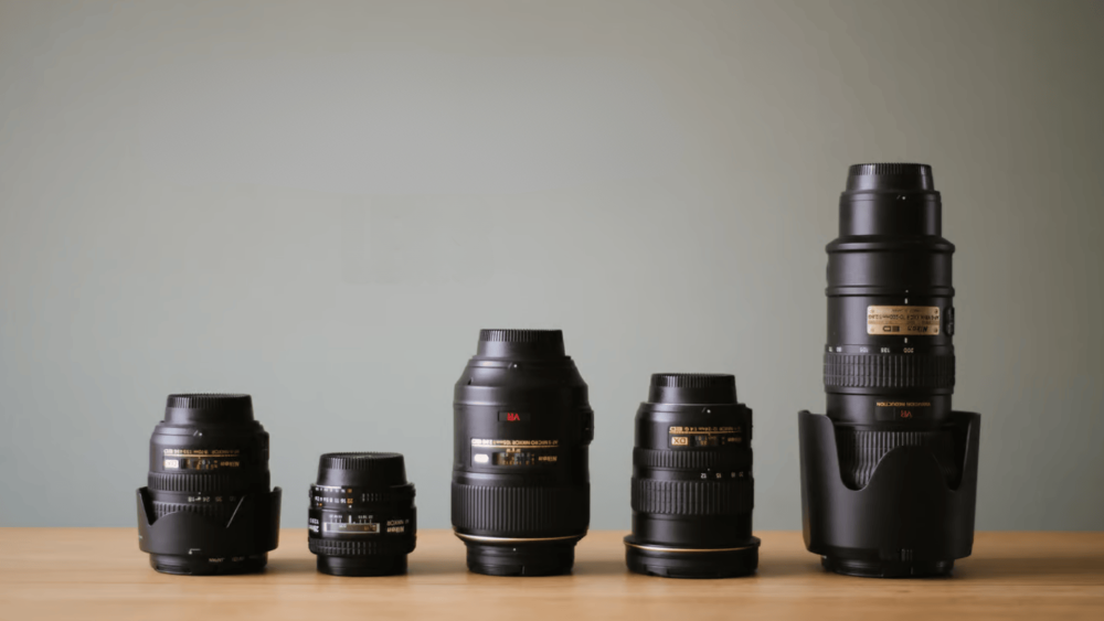 best lens for headshots