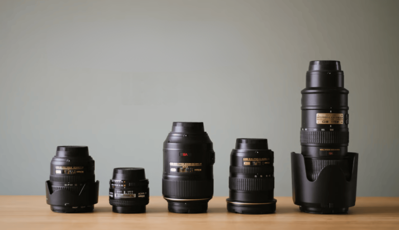 best lens for headshots