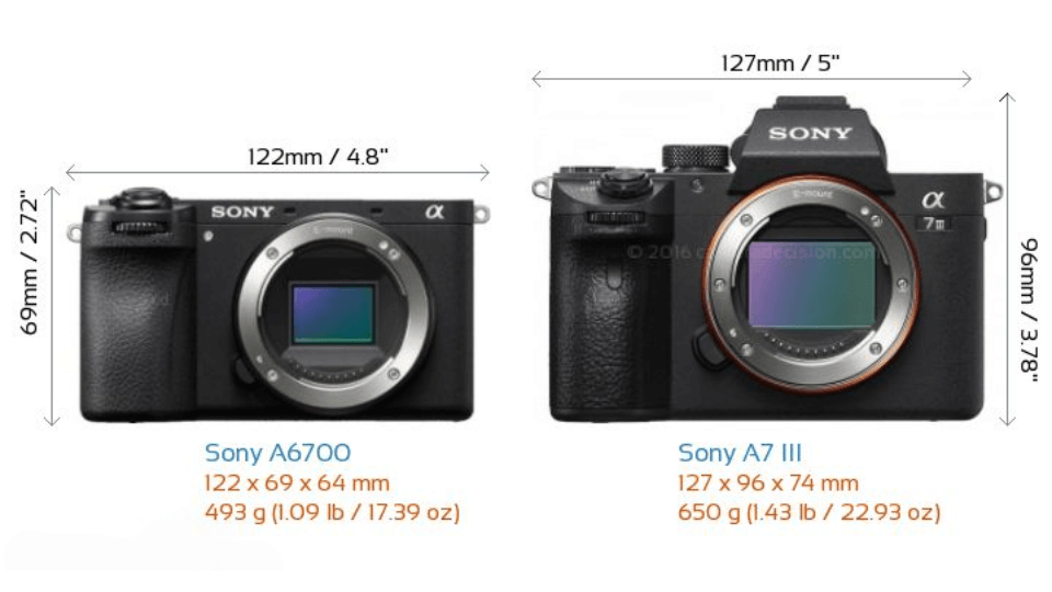 Head-to-Head_Comparison_Sony_A7III_vs_A6700